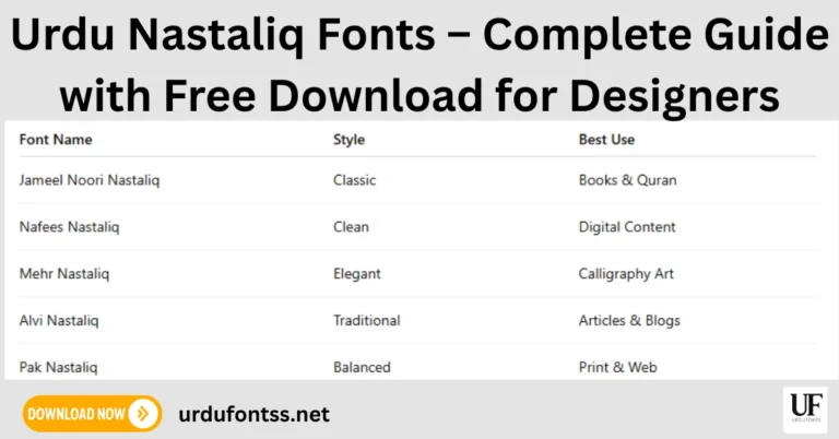 Nastaliq Urdu font download and installation process shown on a computer screen
